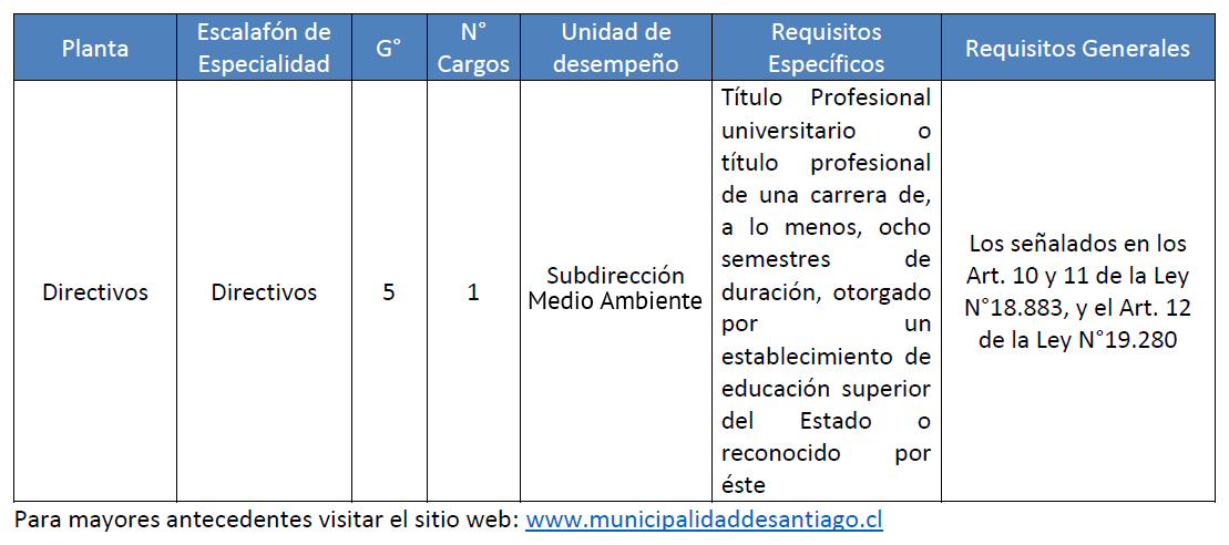 concurso-publico-medio_ambiente