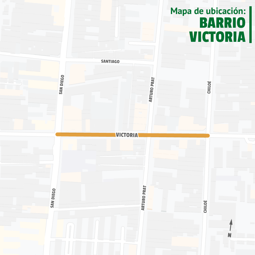 Barrio Victoria