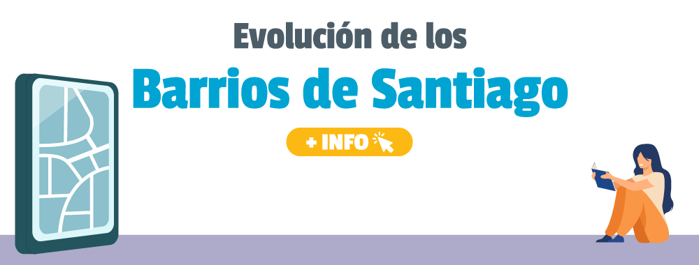 Evolución de los Barrios de Santiago