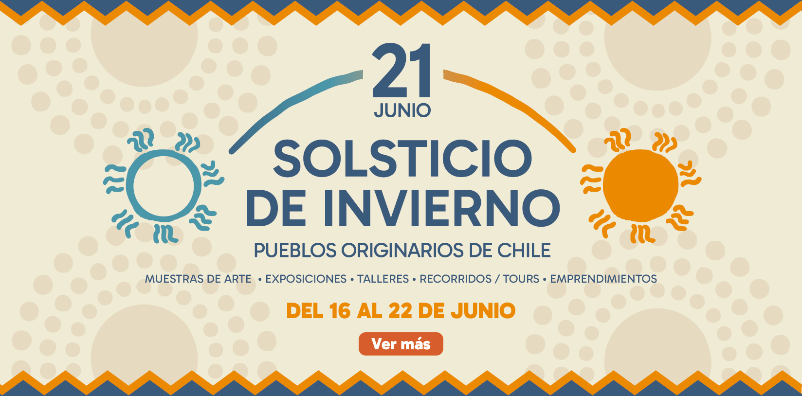 PPOO actividades 2026